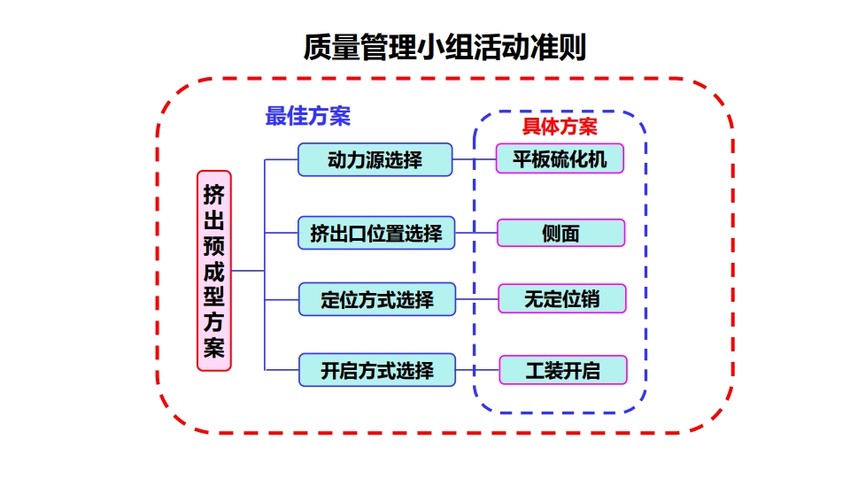 279febc2e4e287914240b655610826c1.jpg
